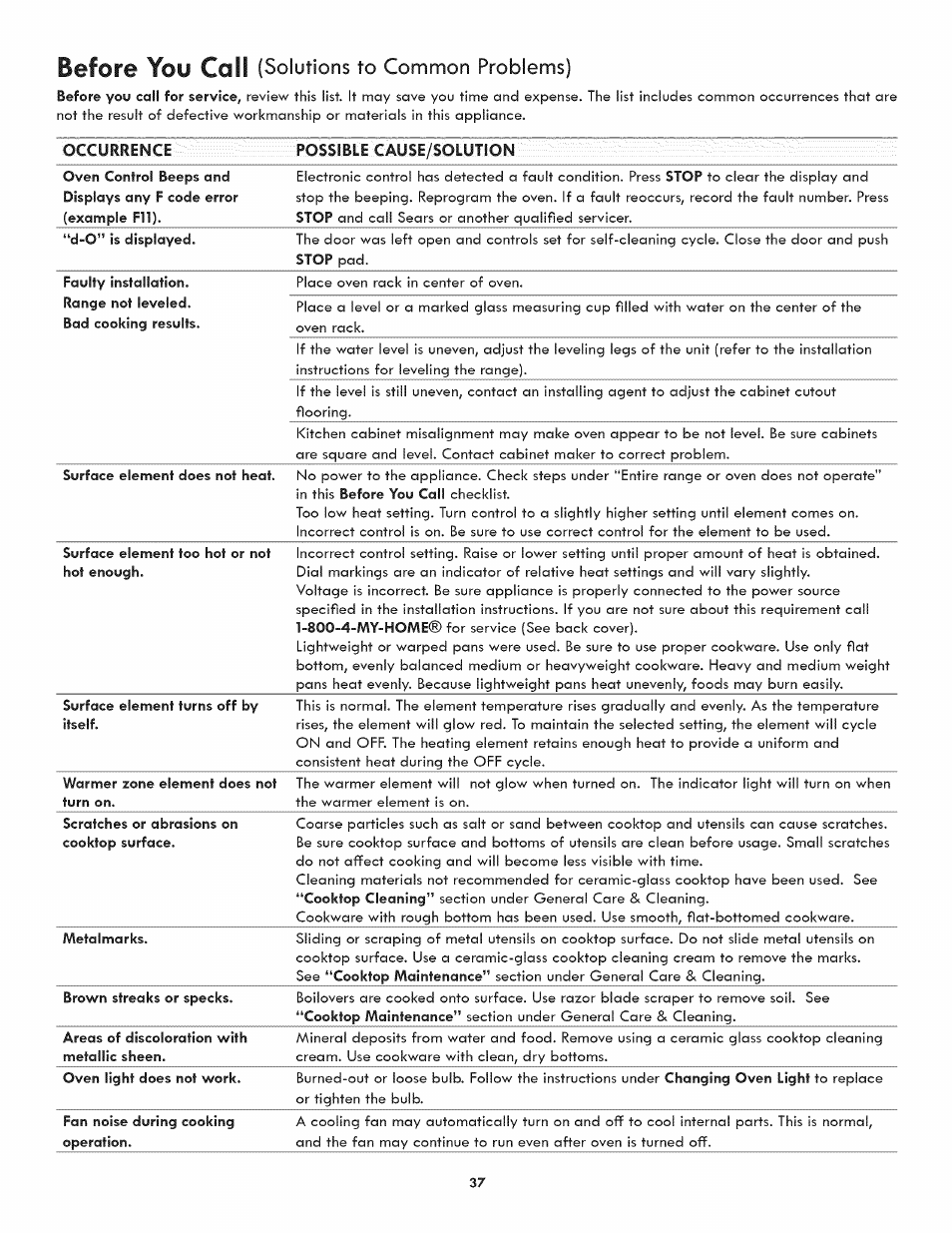 Before you cali, Solutions to common problems), Occurrence | Possible cause/solution | Kenmore ELITE 790.4107 User Manual | Page 37 / 40