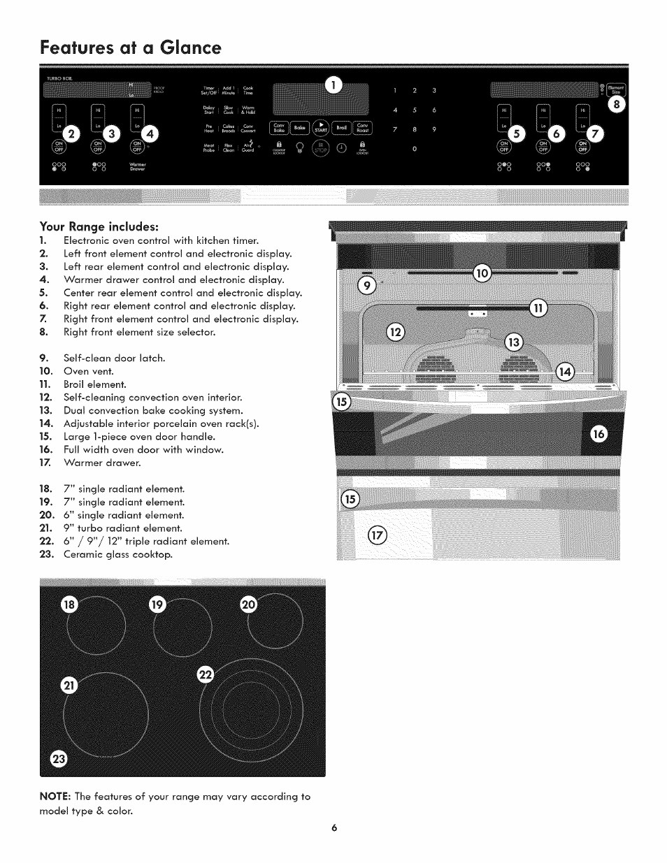 Your range includes, Features at a glance | Kenmore ELITE 790.4107 User Manual | Page 6 / 40