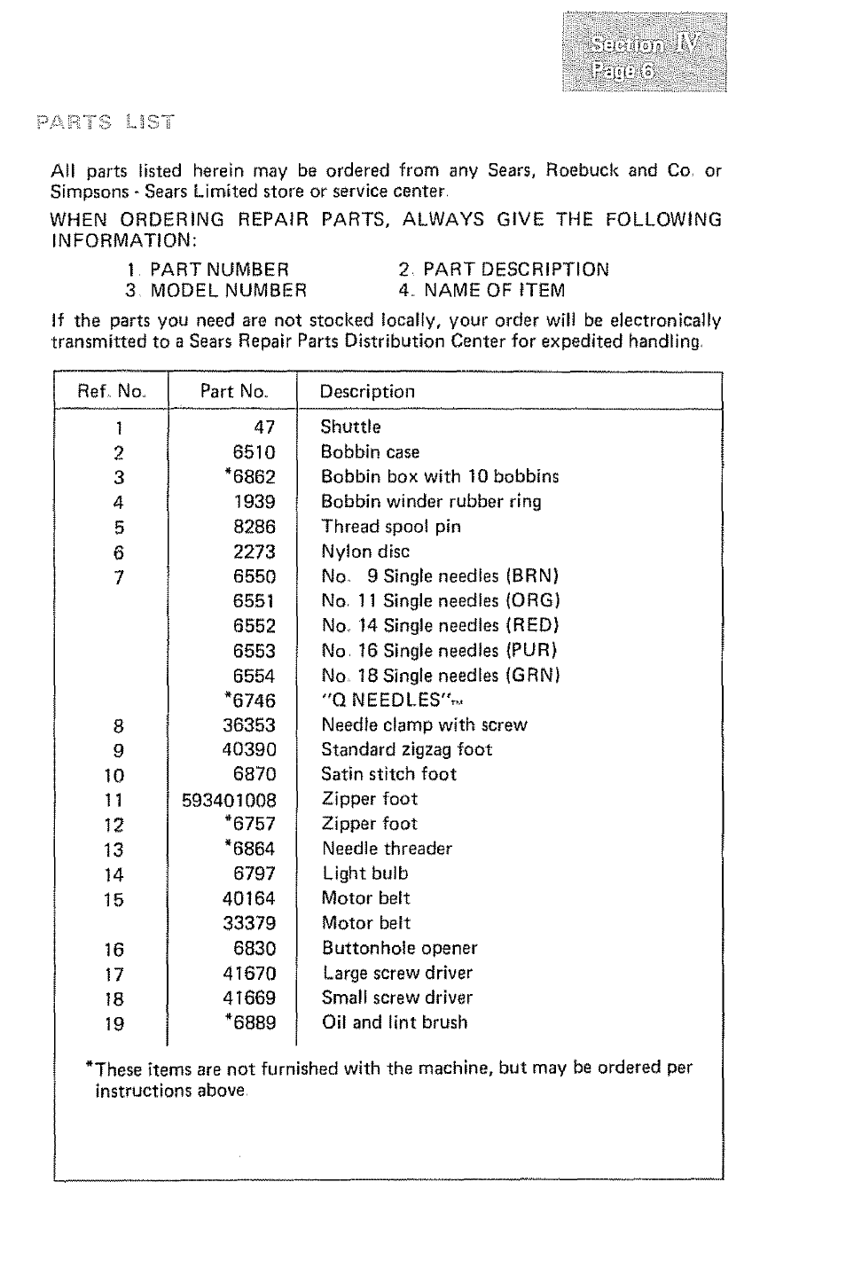 Iiisililim, Sill | Kenmore 1232 User Manual | Page 41 / 44