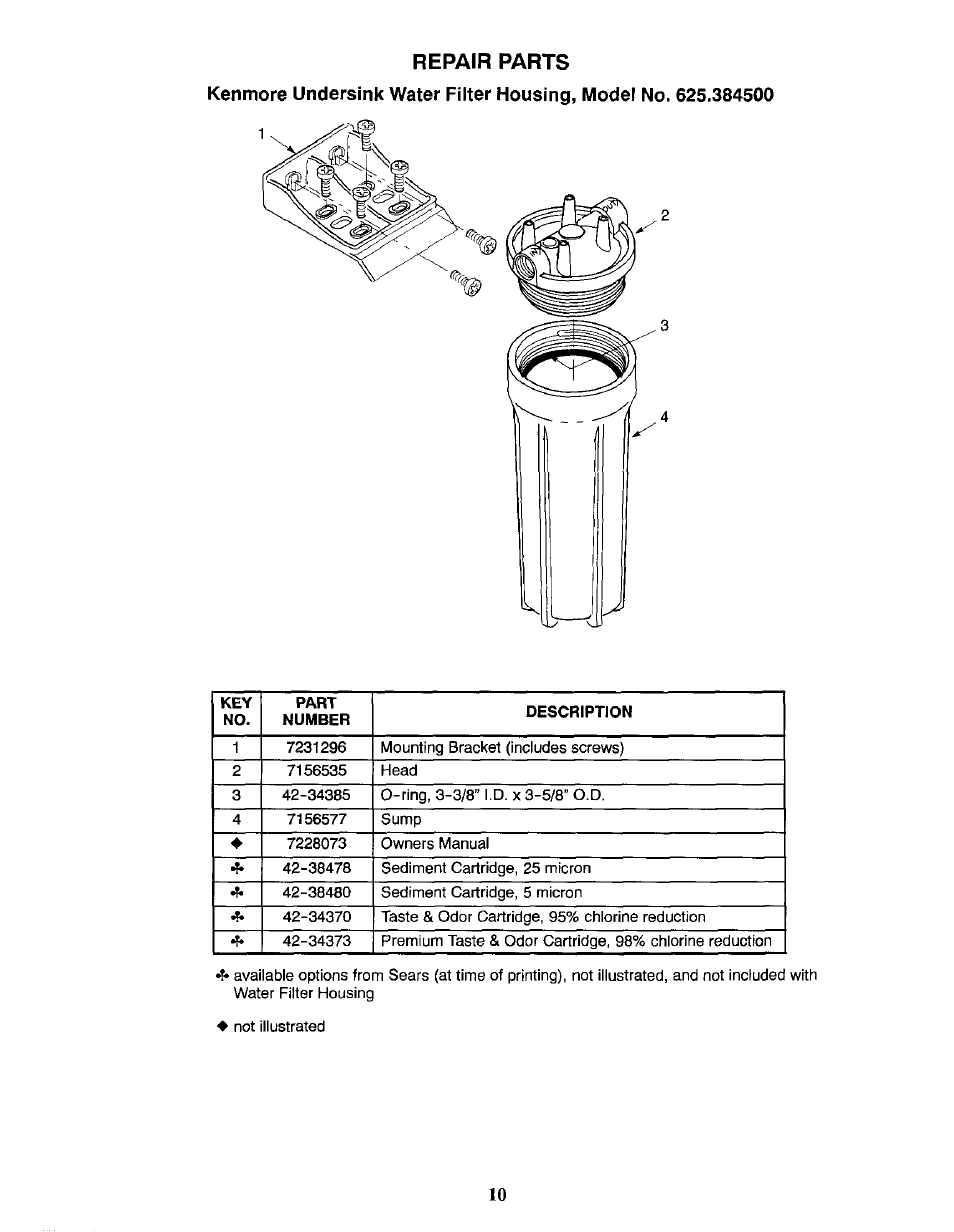 Repair parts | Kenmore 625.3845 User Manual | Page 10 / 12