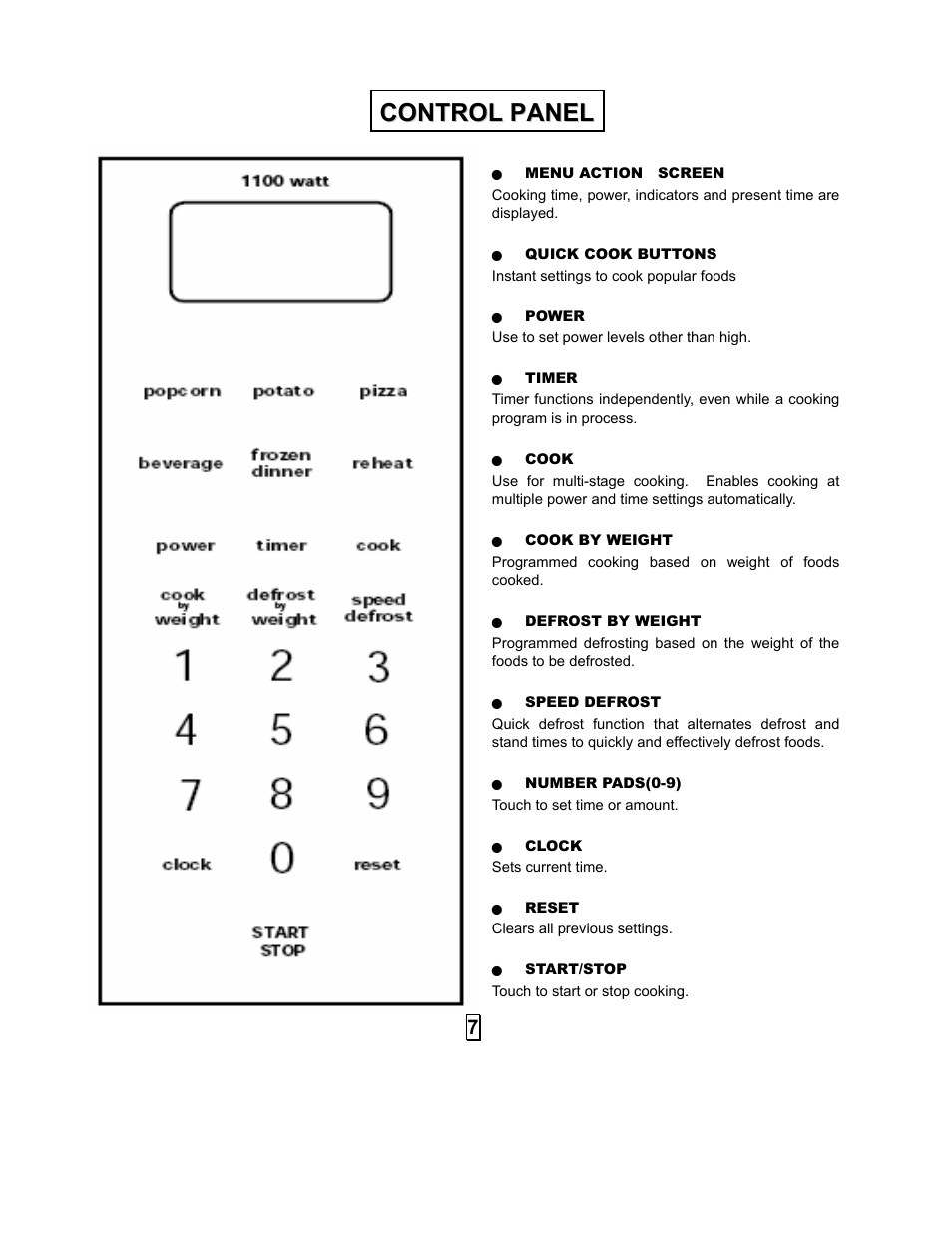 Kenmore 87103 User Manual | Page 8 / 14