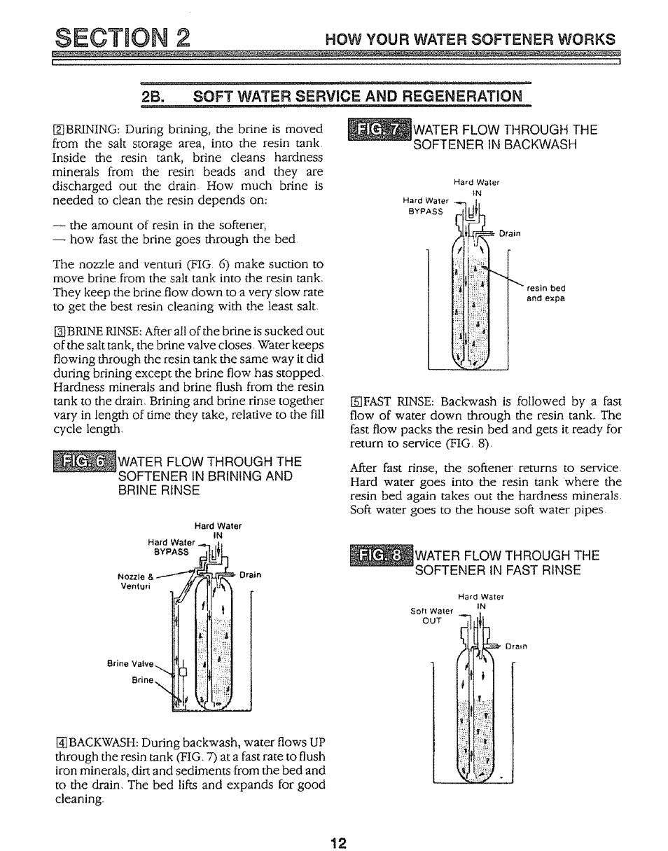 2b. soft water service and regeneration | Kenmore 625.34847 User Manual | Page 12 / 32