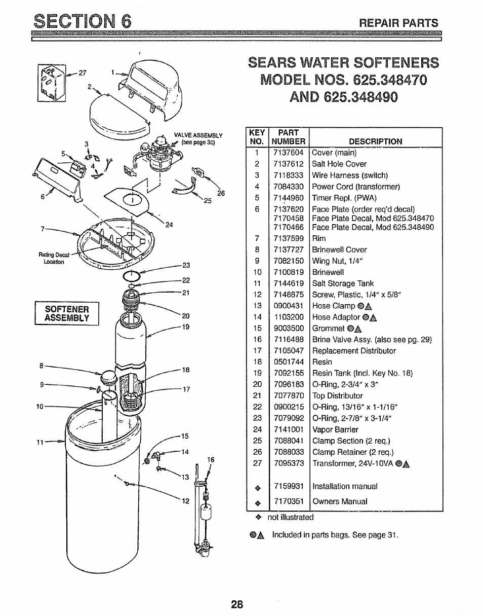 And 625.348490, Repair parts | Kenmore 625.34847 User Manual | Page 28 / 32