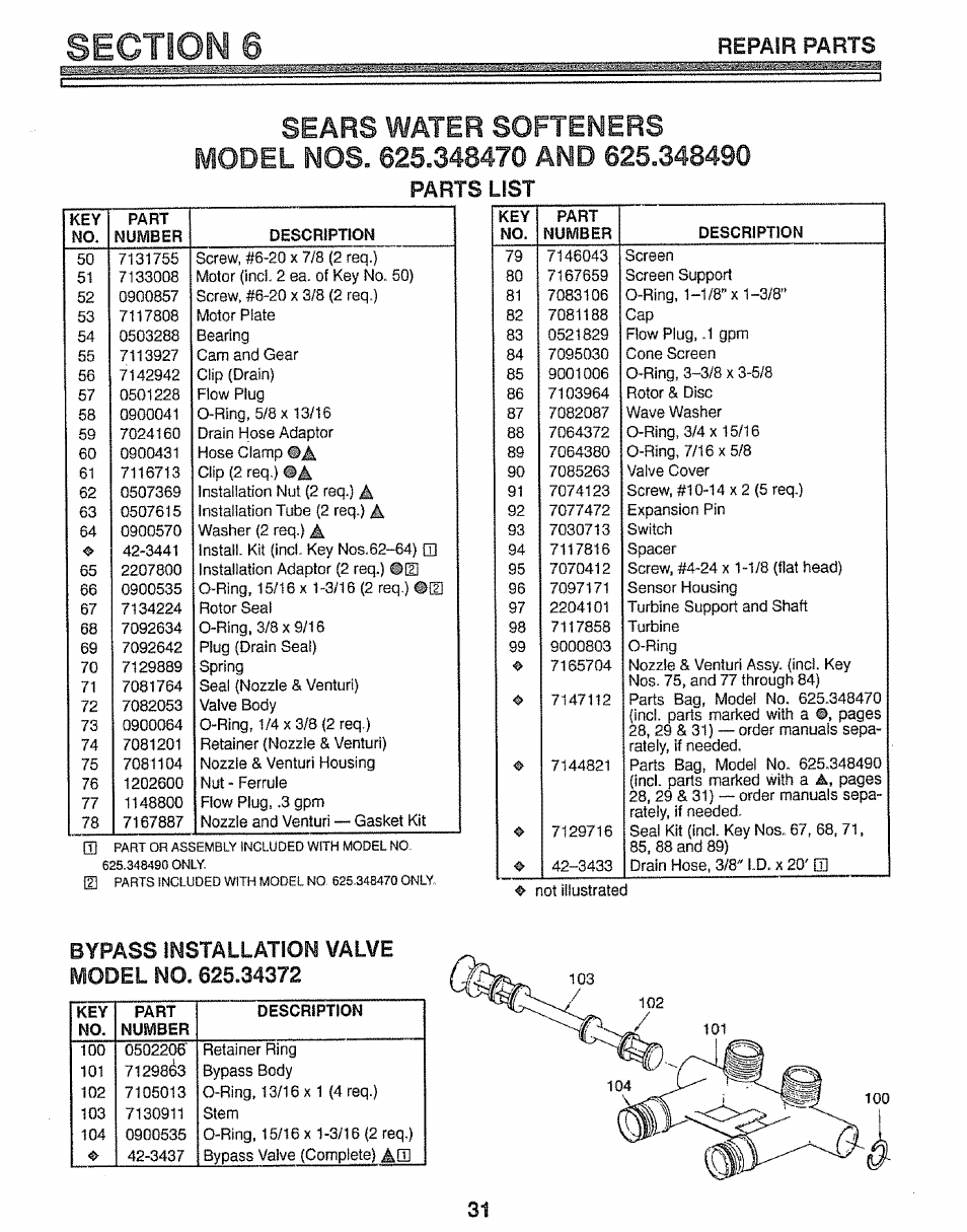 Repair parts, Parts list | Kenmore 625.34847 User Manual | Page 31 / 32