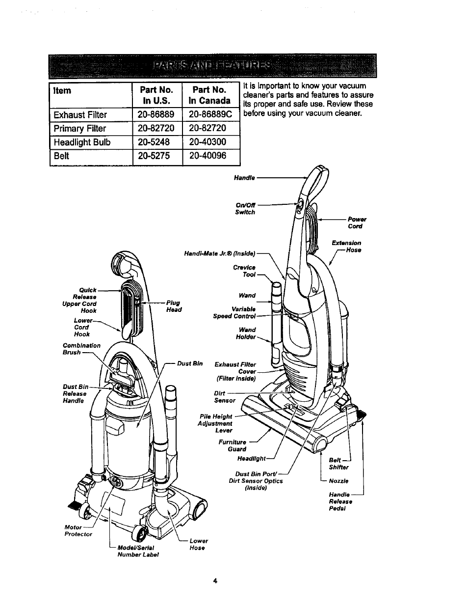 Kenmore ASPIRADORA 116.34728 User Manual | Page 4 / 44