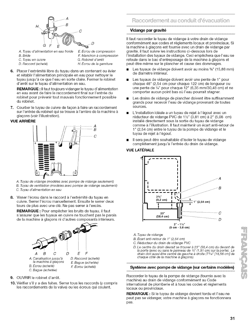 Kenmore 10689489997 User Manual | Page 31 / 40