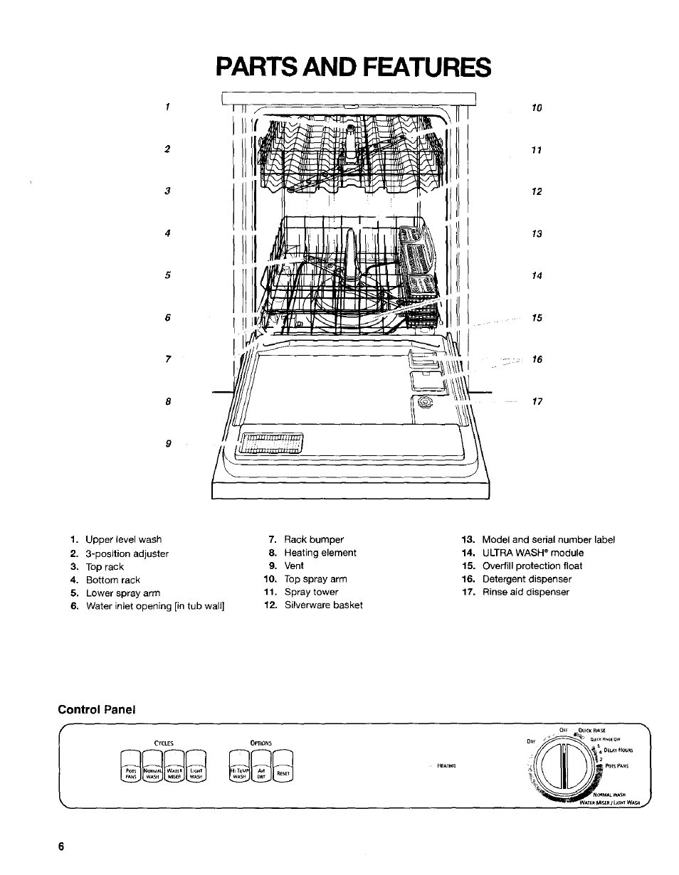 Parts and features | Kenmore 665.15622 User Manual | Page 6 / 19