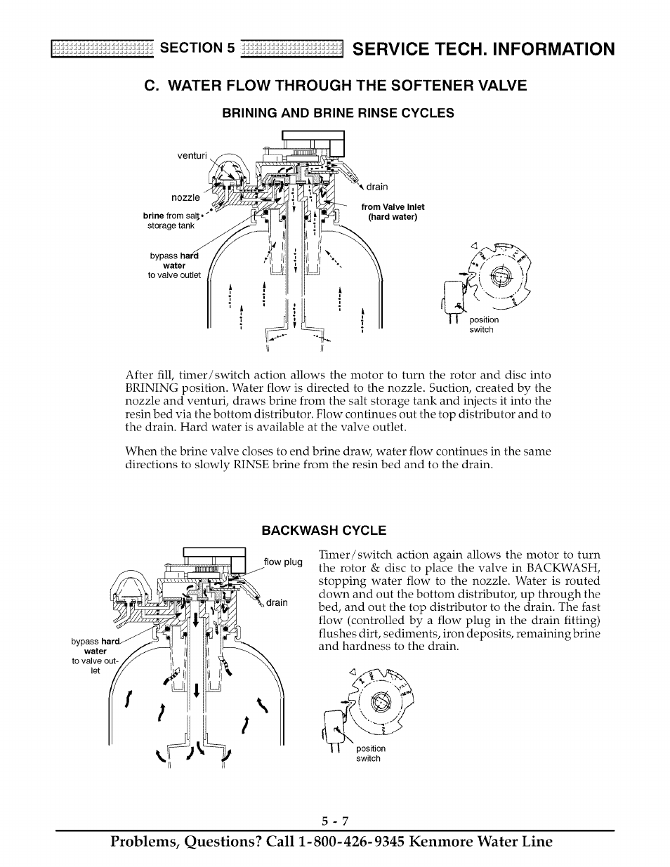 C. water flow through the softener valve, 11^ 11^ 11jg, Backwash cycle | Service tech. information | Kenmore ULTRASOFT 625.38818 User Manual | Page 26 / 32