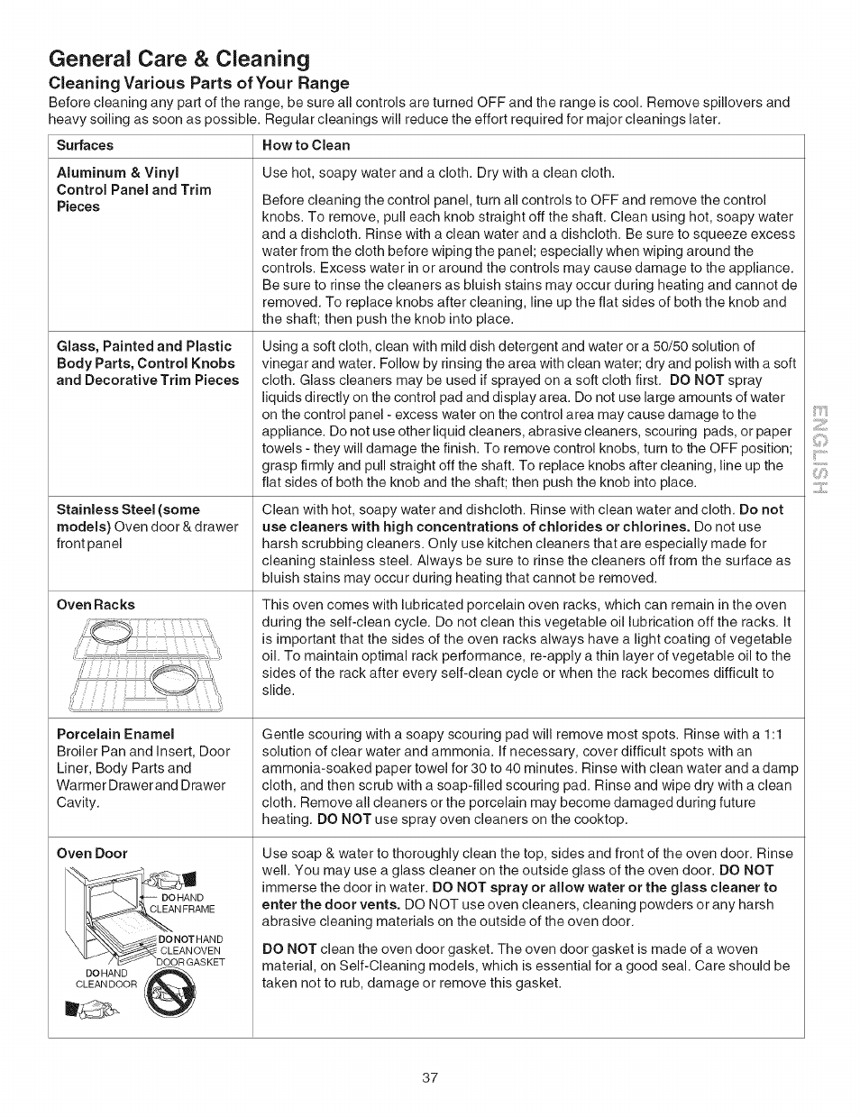 General care & cleaning, Cleaning various parts of your range | Kenmore ELECTRIC RANGE 790.4660 User Manual | Page 37 / 44