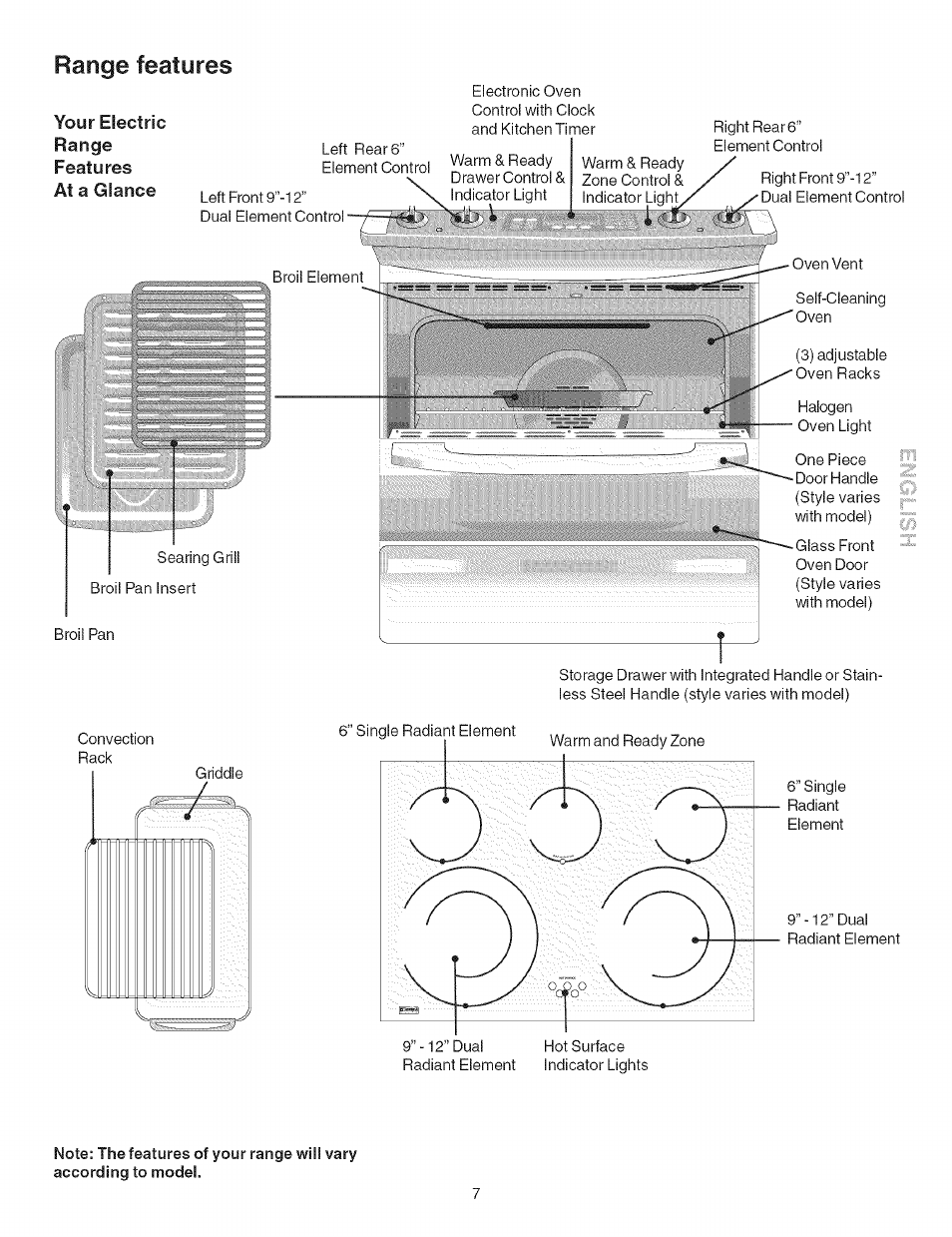 Range features | Kenmore ELECTRIC RANGE 790.4660 User Manual | Page 7 / 44