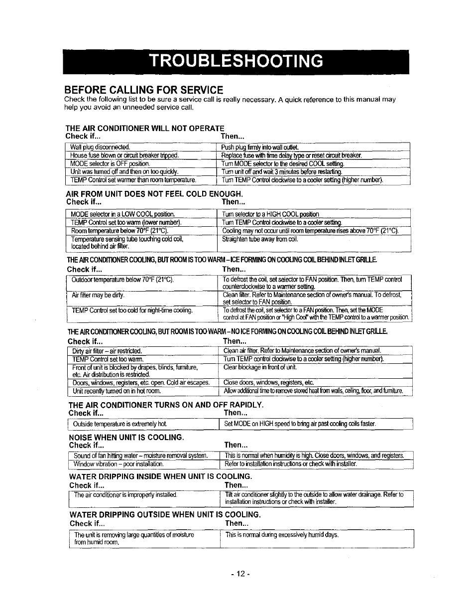 Troubleshooting, Before calling for service | Kenmore 580.72053 User Manual | Page 12 / 23