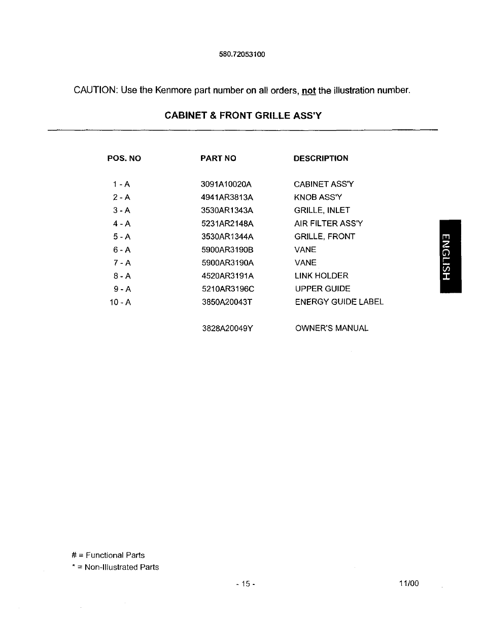 Cabinet & front grille asst | Kenmore 580.72053 User Manual | Page 15 / 23