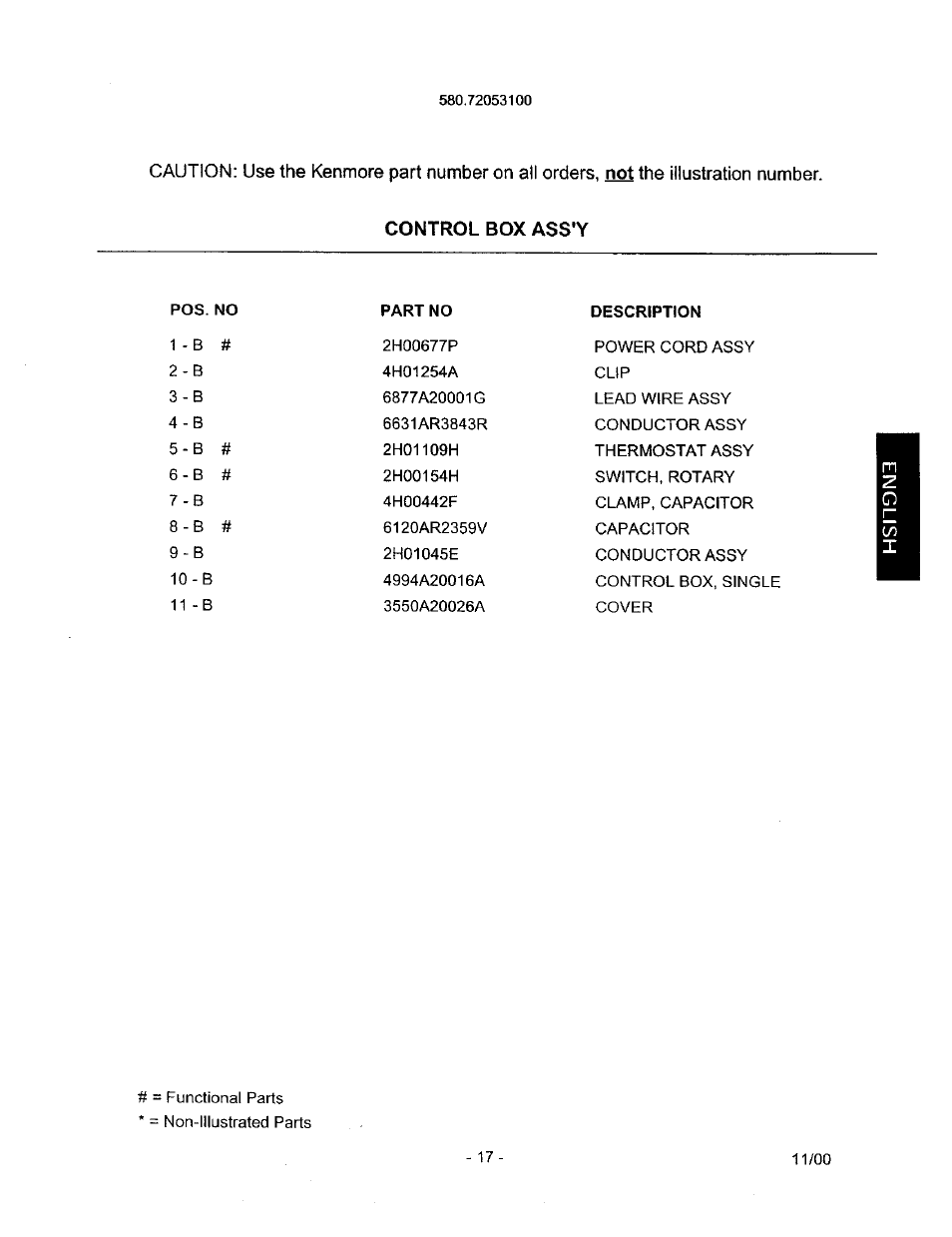 Control box ass’y | Kenmore 580.72053 User Manual | Page 17 / 23