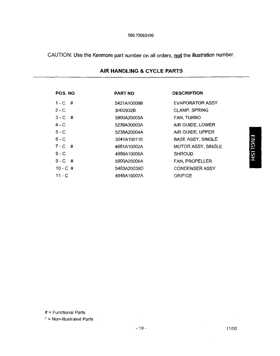 Air handling & cycle parts | Kenmore 580.72053 User Manual | Page 19 / 23