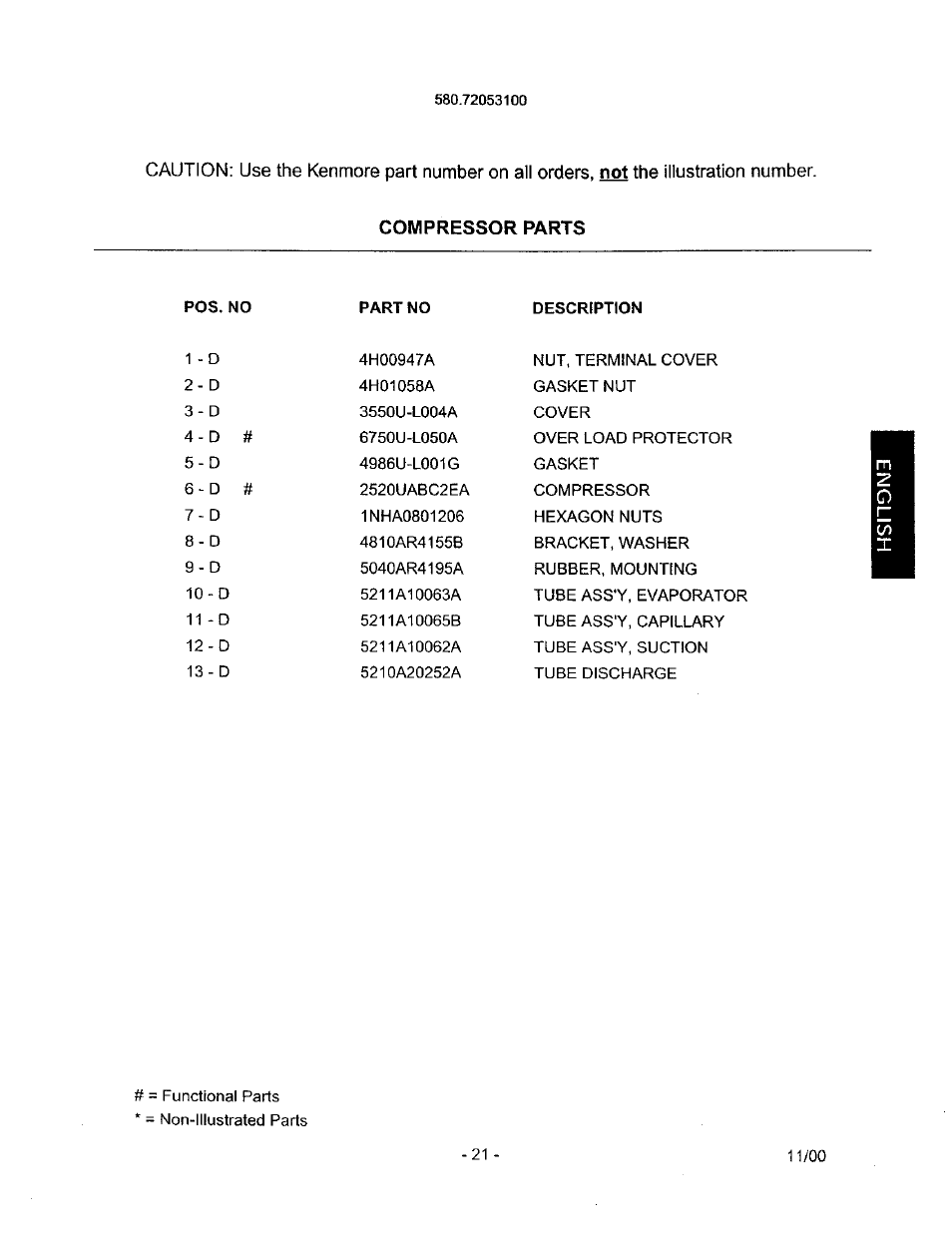 Compressor parts | Kenmore 580.72053 User Manual | Page 21 / 23