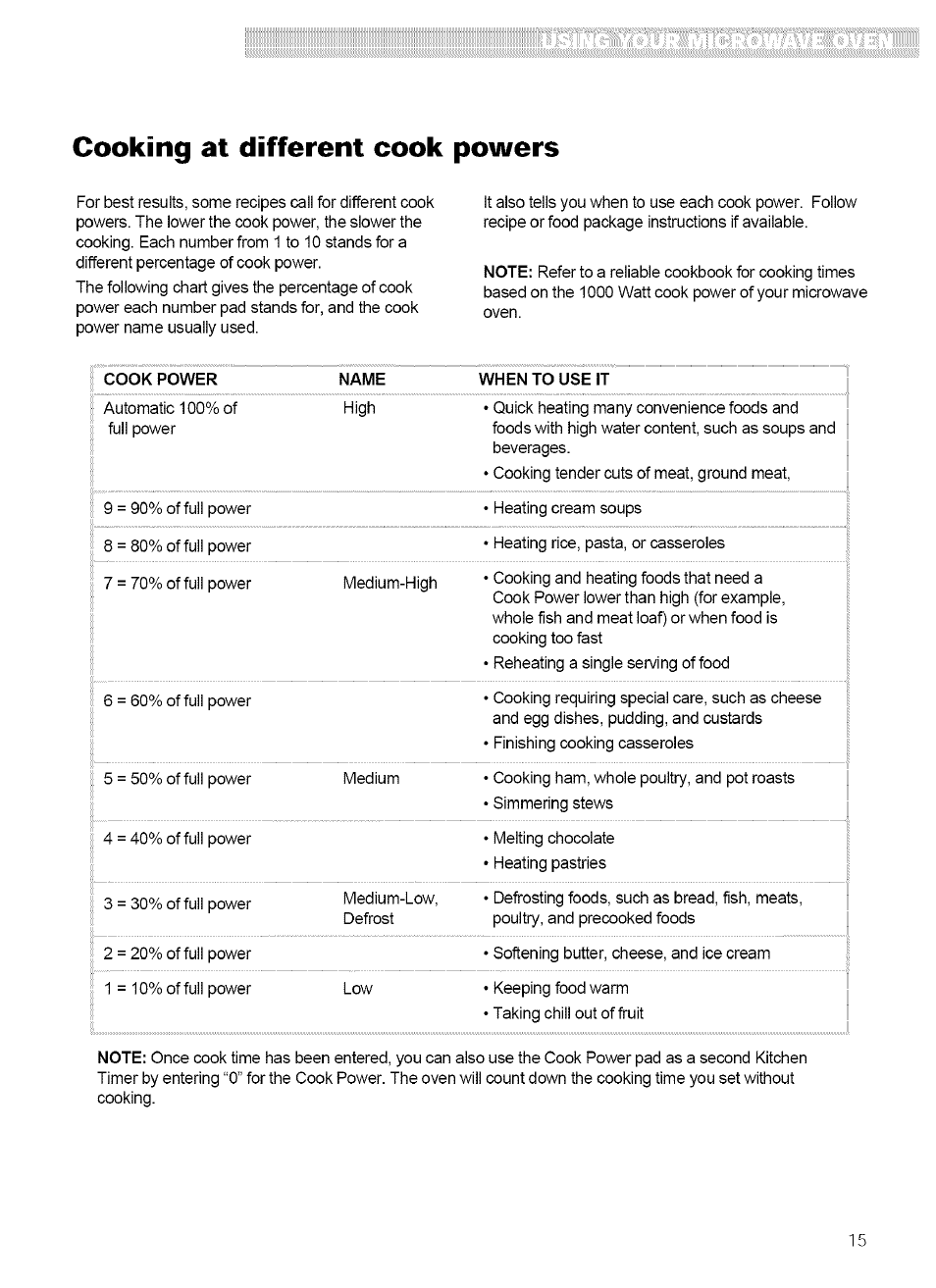 Cooking at different cook powers, Cooking at high cook, Power | Kenmore 721.62759 User Manual | Page 15 / 31