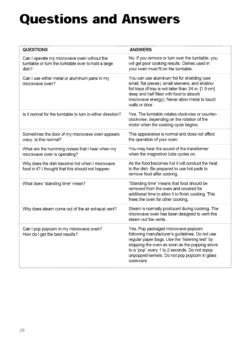 Questions and answers | Kenmore 721.62759 User Manual | Page 28 / 31