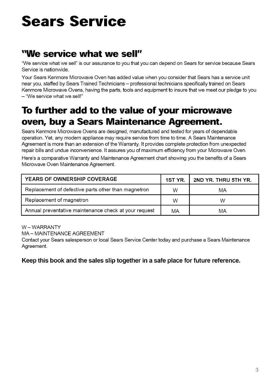 Sears service, We service what we sell | Kenmore 721.62759 User Manual | Page 3 / 31