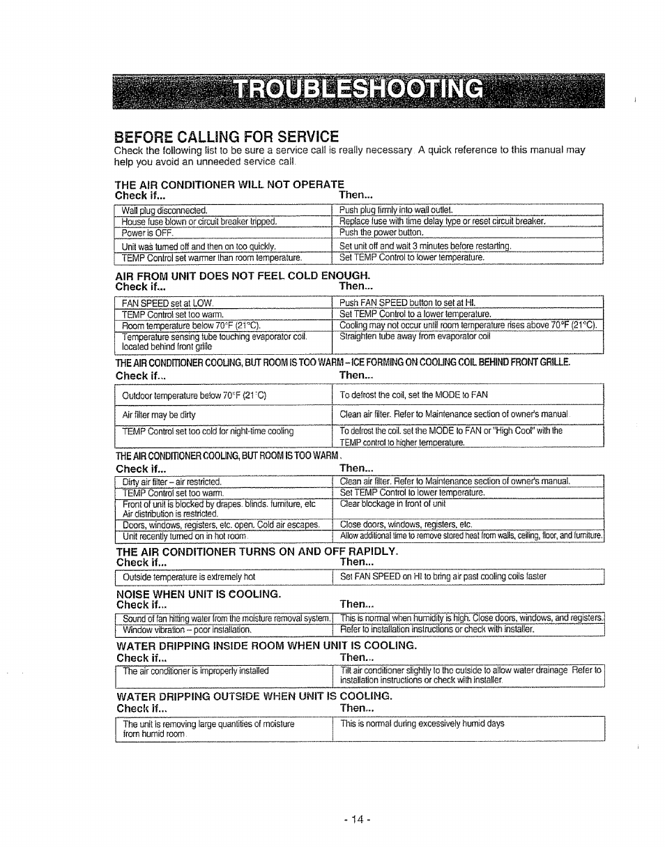 Before calling for service | Kenmore 580. 72089 User Manual | Page 14 / 40