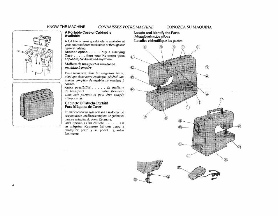 Know the machine, A portable case or cabinet is available, Gabinete o estuche portátil para máquina de coser | A port^le case or cabinet is available, Oiling the machine | Kenmore Sewing Machine User Manual | Page 12 / 92