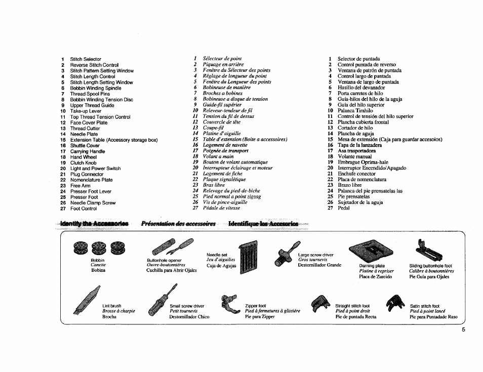 Ф> ч | Kenmore Sewing Machine User Manual | Page 13 / 92