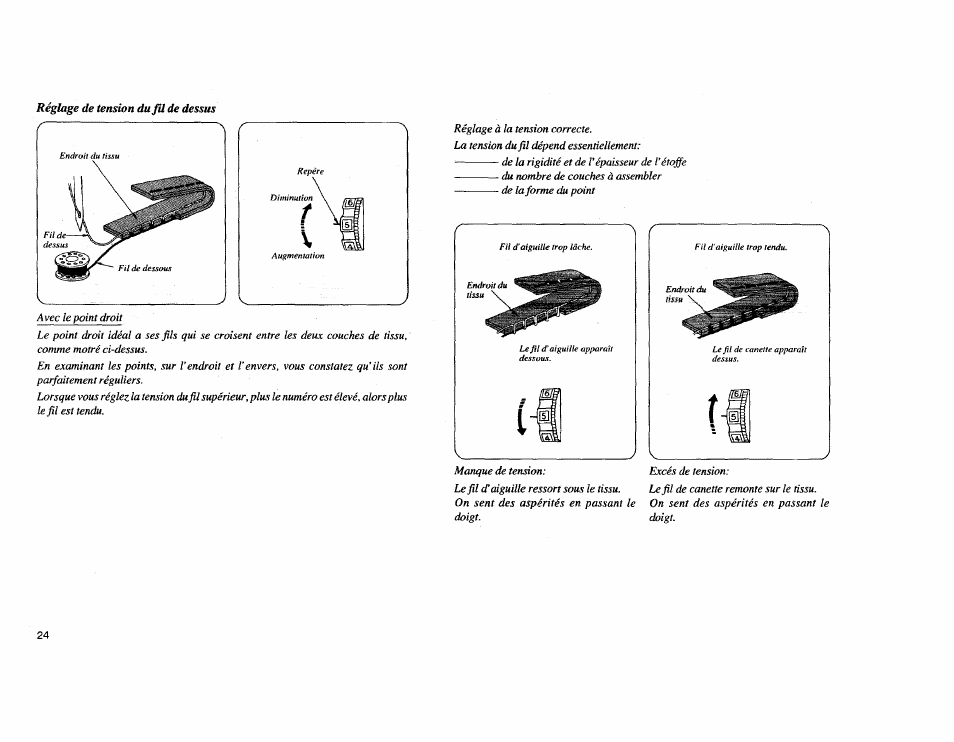 Kenmore Sewing Machine User Manual | Page 32 / 92