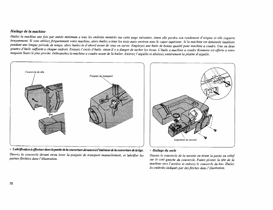 Kenmore Sewing Machine User Manual | Page 86 / 92