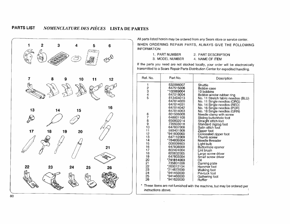 Parts list nomenclature des pièces lista de partes | Kenmore Sewing Machine User Manual | Page 88 / 92