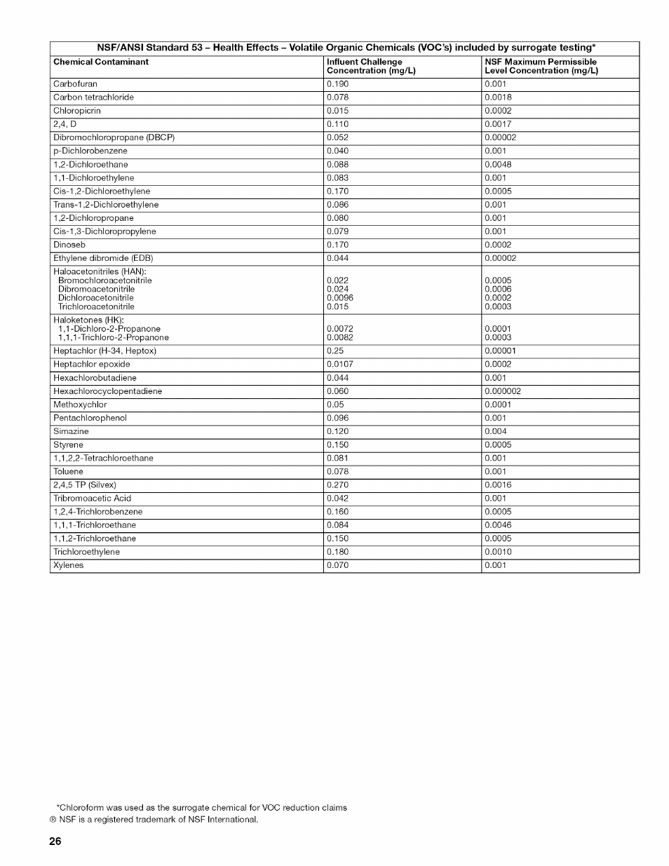 Kenmore ELITE W10215709A User Manual | Page 26 / 84