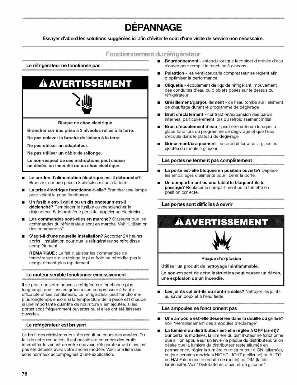 Depannage, Le réfrigérateur ne fonctionne pas, A avertissement | Le moteur semble fonctionner excessivement, Le réfrigérateur est bruyant, Les portes ne ferment pas complètement, Les portes sont difficiles à ouvrir, Avertissement, Les ampoules ne fonctionnent pas, Dépannage | Kenmore ELITE W10215709A User Manual | Page 78 / 84