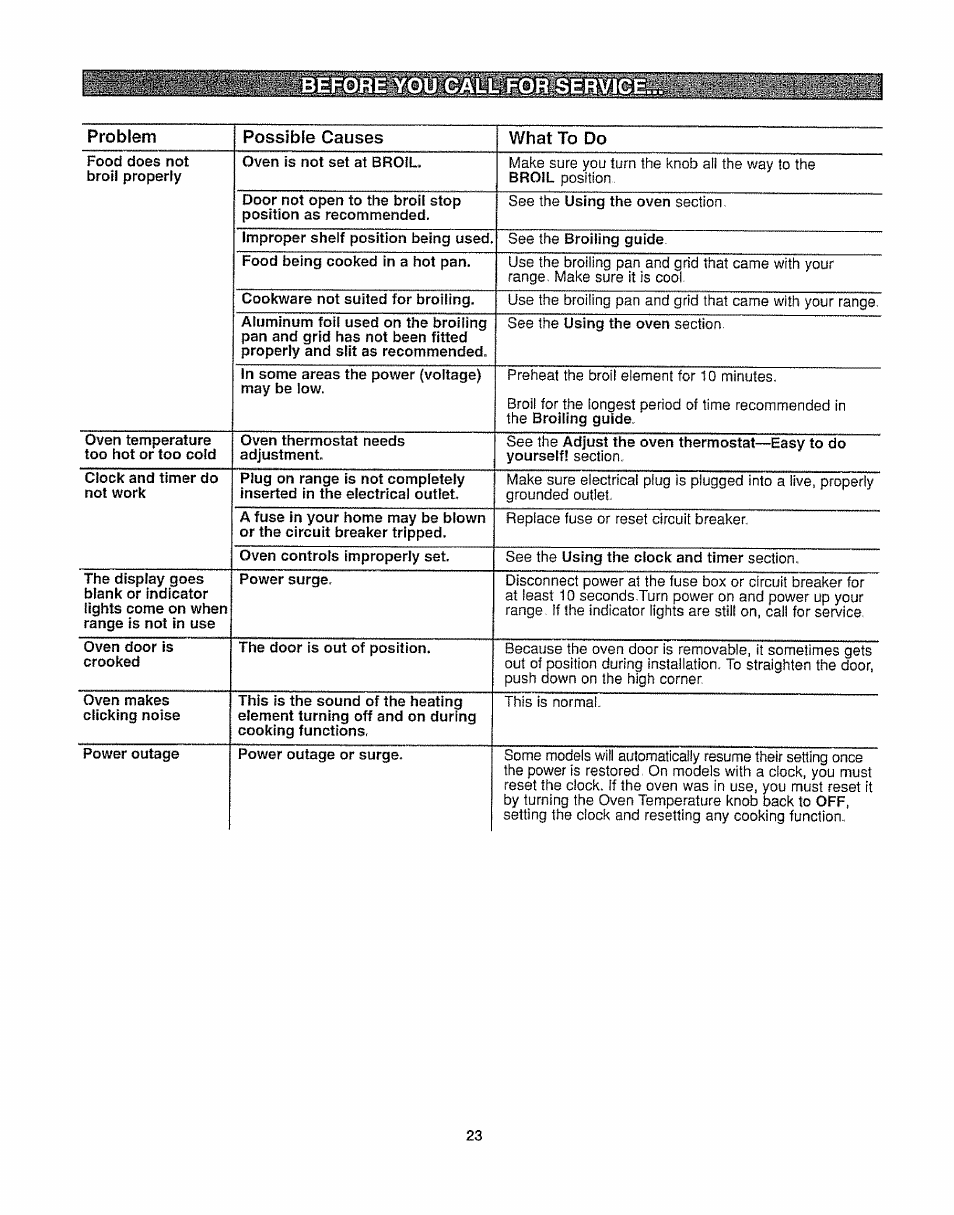 Kenmore 362.6278 User Manual | Page 23 / 48