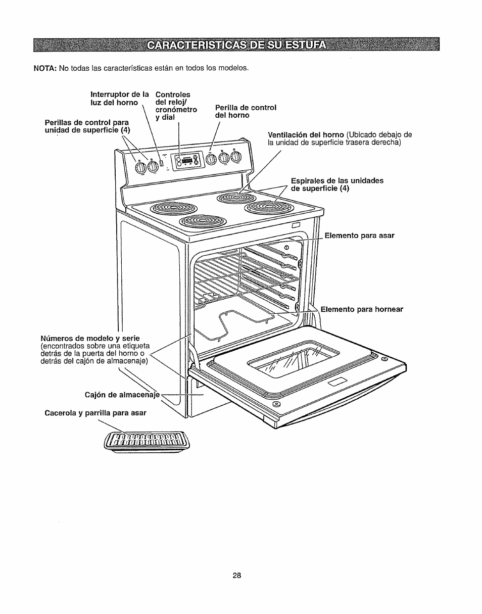 Ract | Kenmore 362.6278 User Manual | Page 28 / 48