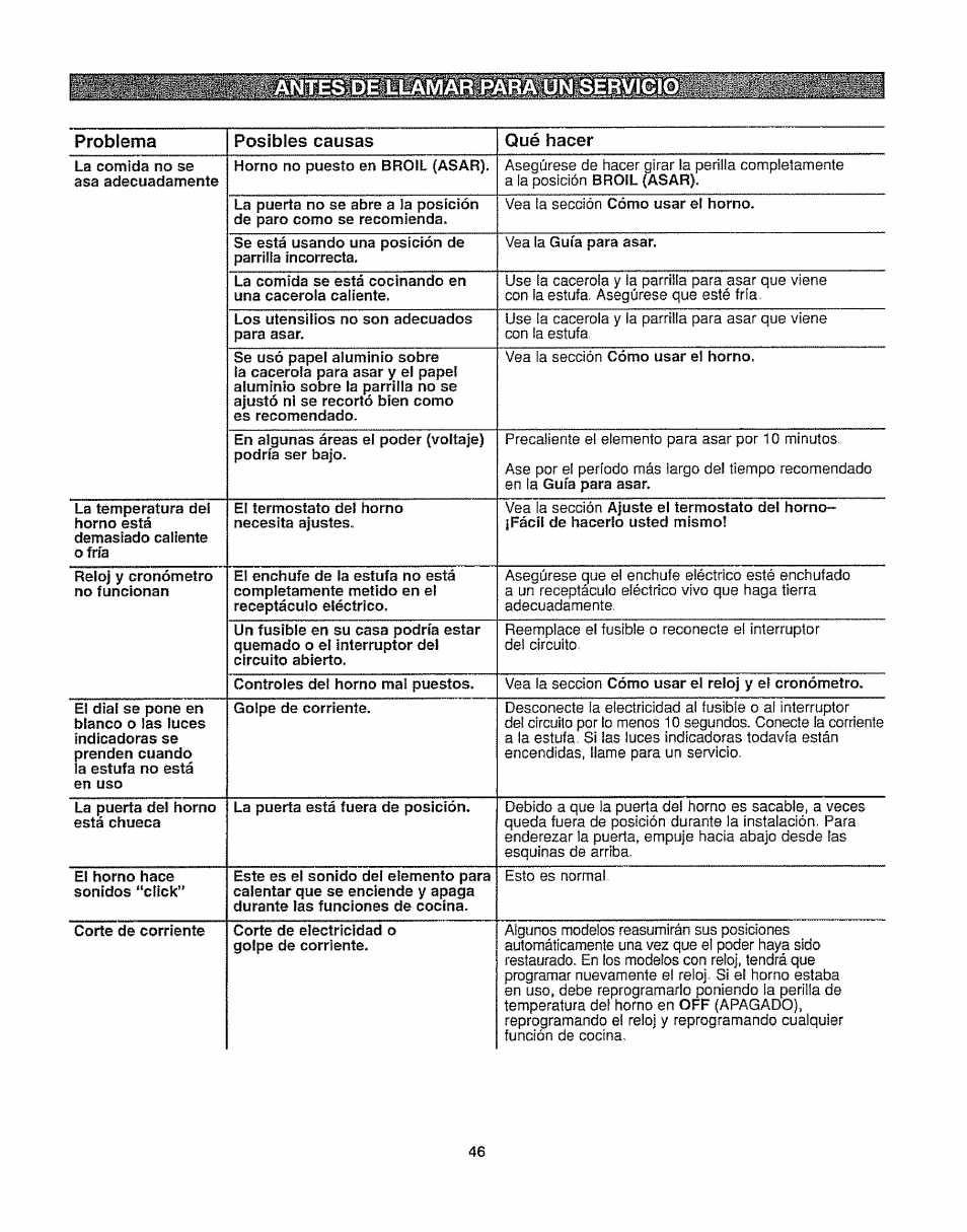 Kenmore 362.6278 User Manual | Page 46 / 48