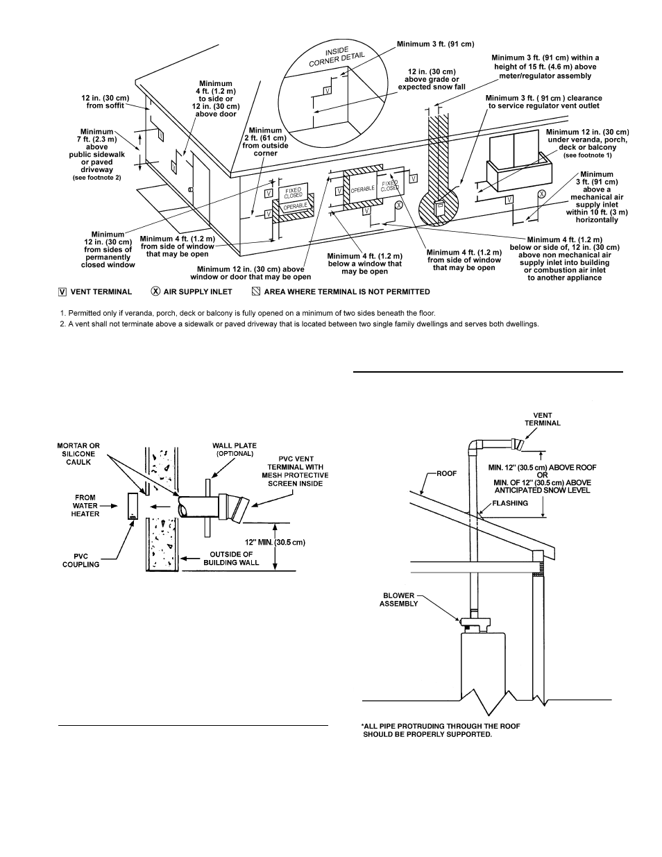 Kenmore THE ECONOMIZER 153.33206 User Manual | Page 20 / 36