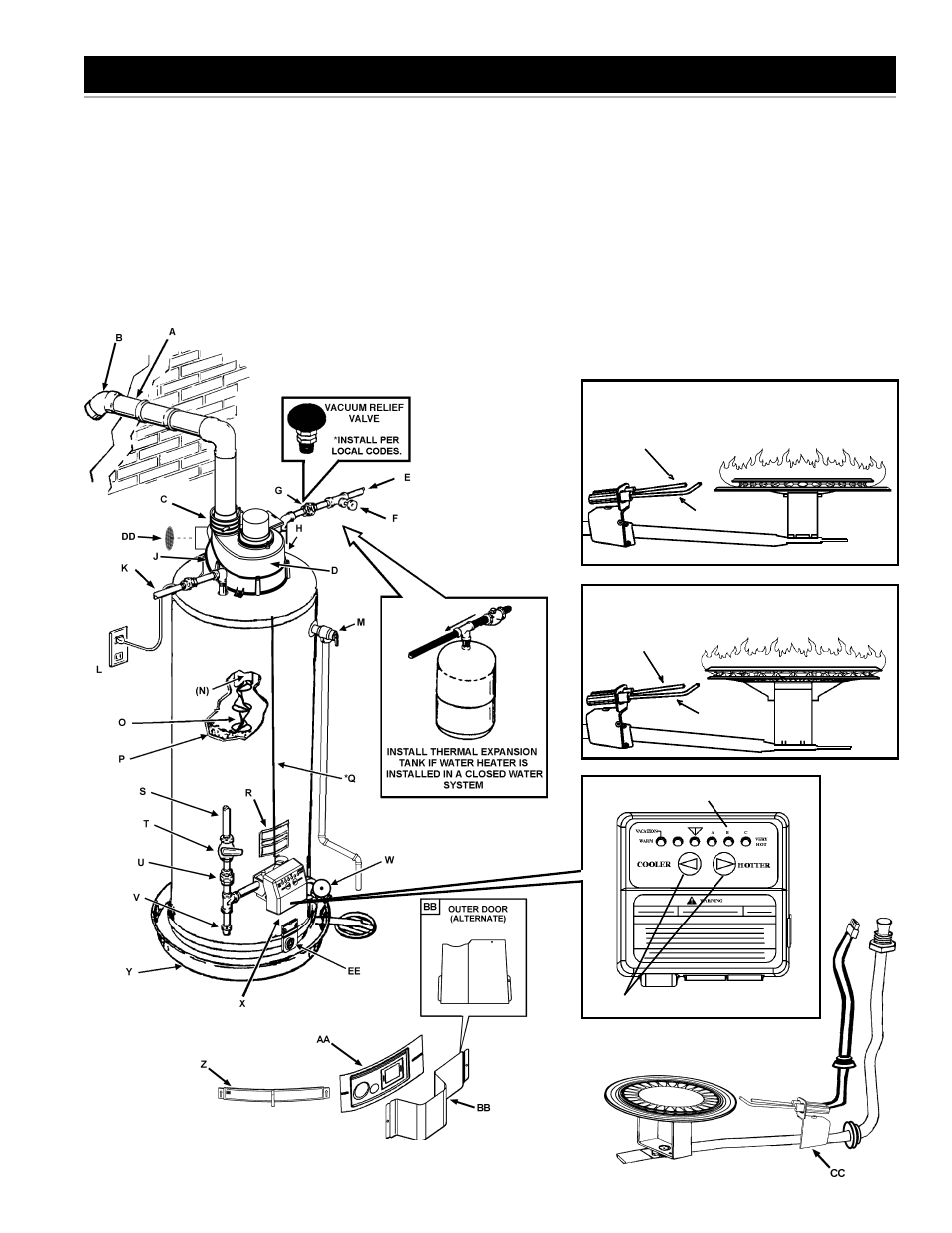 Typical installation, Get to know your water heater - gas models | Kenmore THE ECONOMIZER 153.33206 User Manual | Page 8 / 36