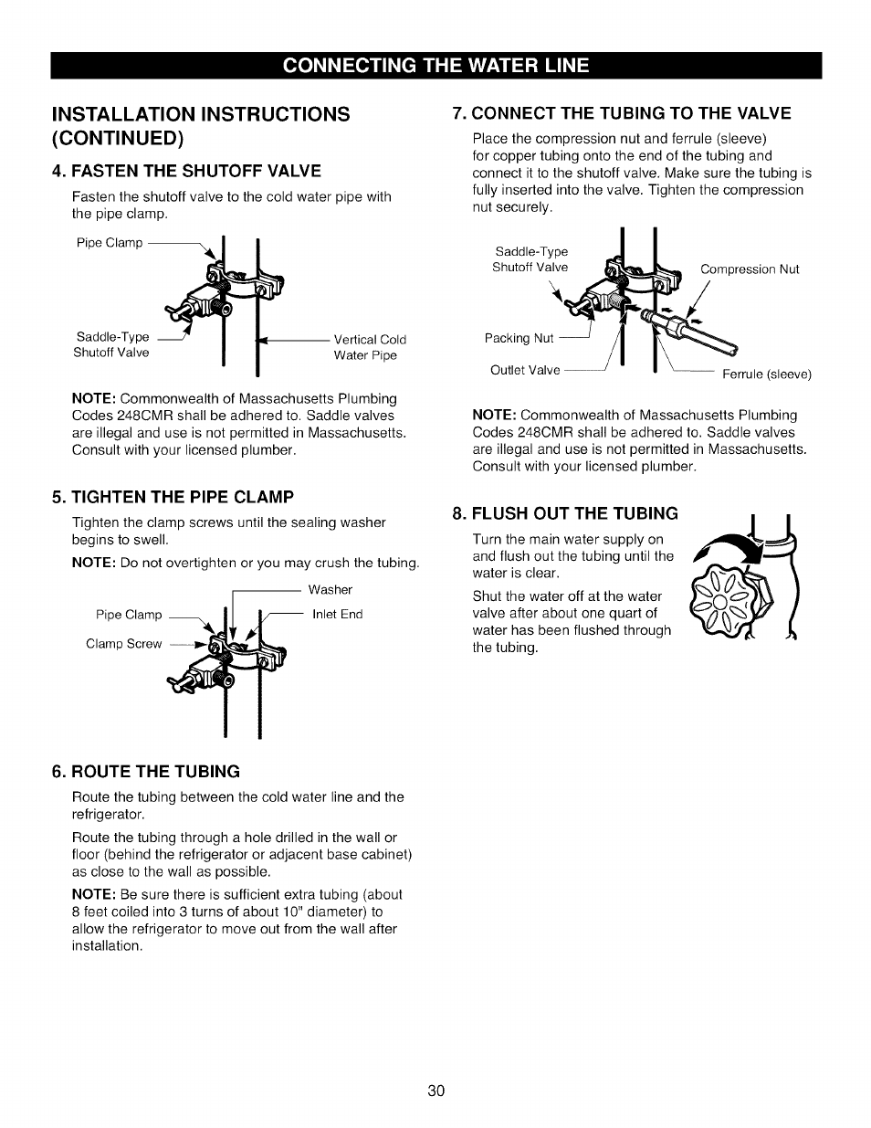 Installation instructions (continued), Fasten the shutoff valve, Tighten the pipe clamp | Connect the tubing to the valve, Flush out the tubing, Route the tubing | Kenmore TRIO 795.785 User Manual | Page 30 / 36