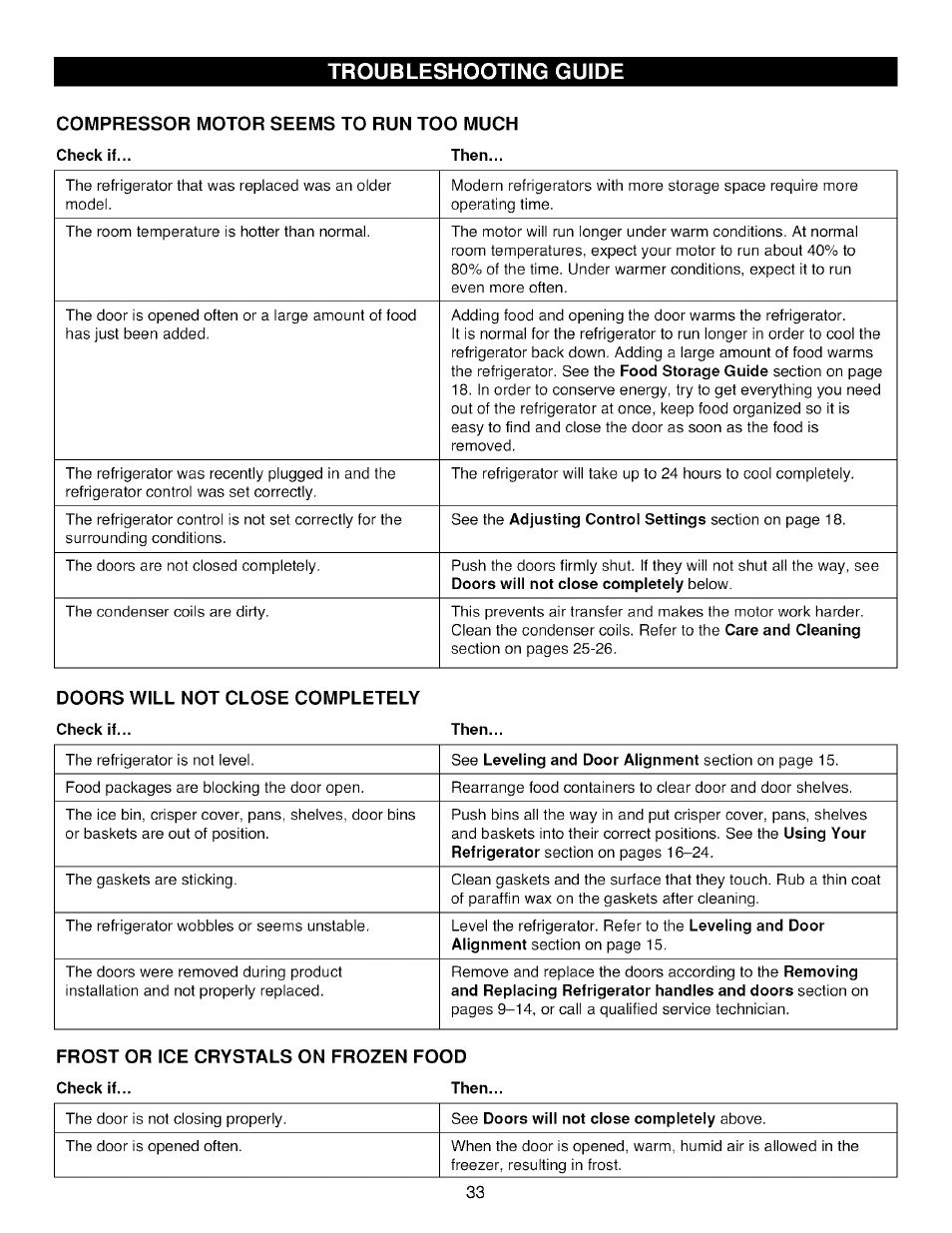 Compressor motor seems to run too much, Check if... then, Troubleshooting guide | Kenmore TRIO 795.785 User Manual | Page 33 / 36
