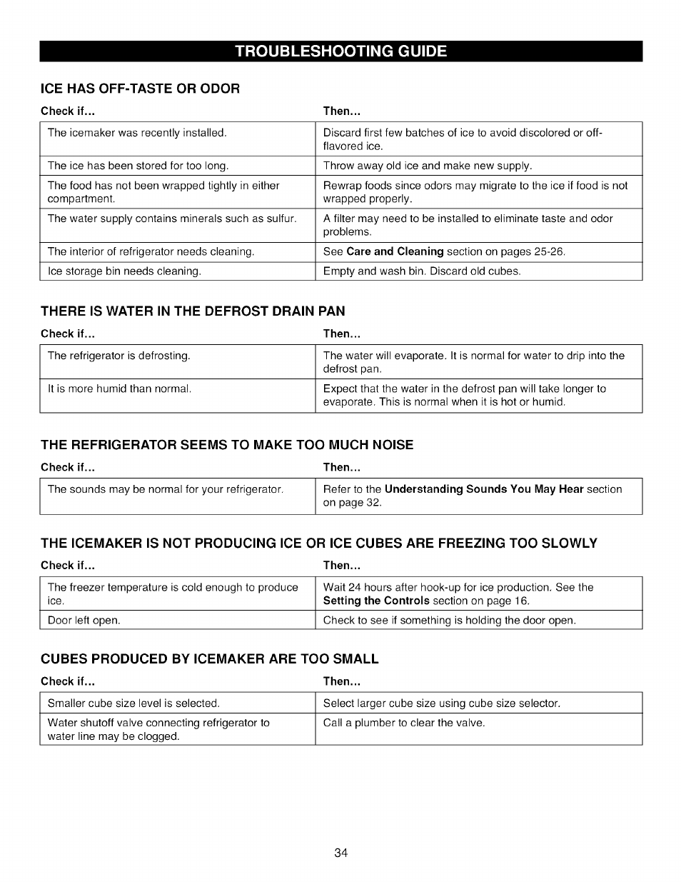 Ice has off-taste or odor, Check if, Troubleshooting guide | Kenmore TRIO 795.785 User Manual | Page 34 / 36