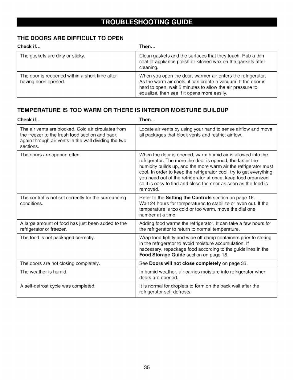 The doors are difficult to open, Check if, Troubleshooting guide | Kenmore TRIO 795.785 User Manual | Page 35 / 36