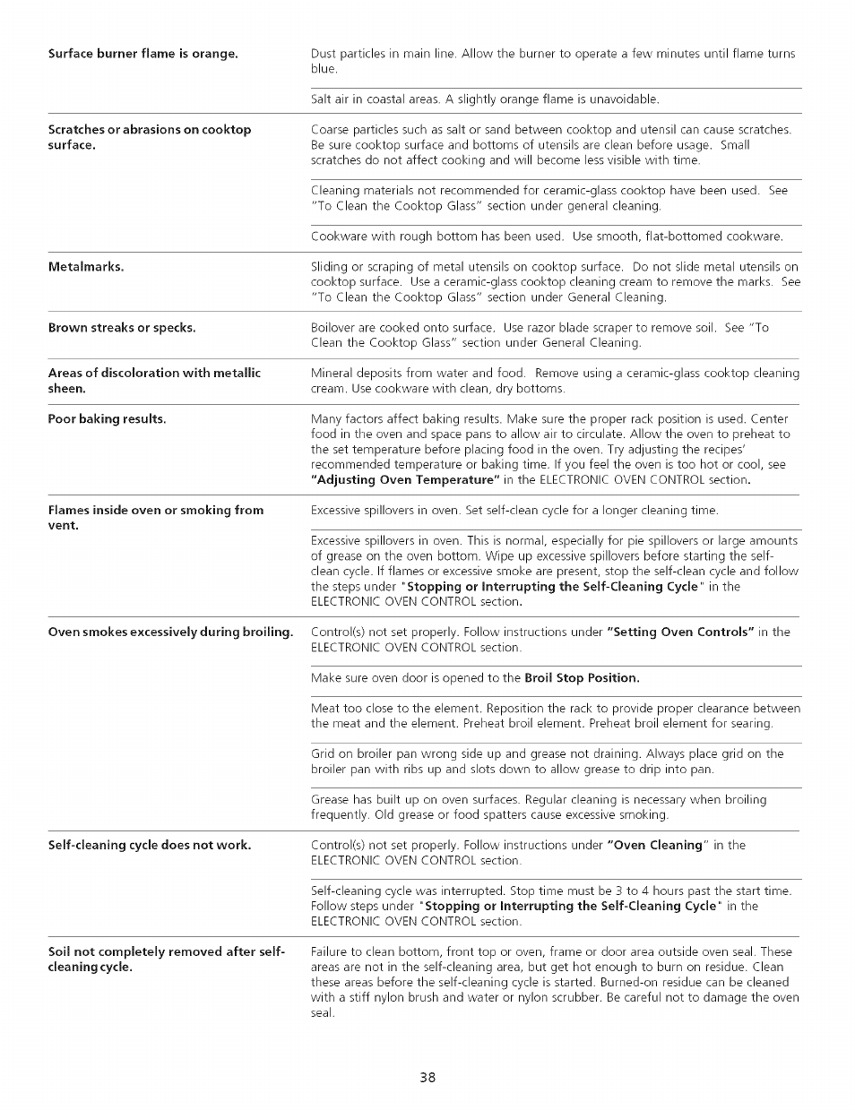 Kenmore 790.75503 User Manual | Page 38 / 76