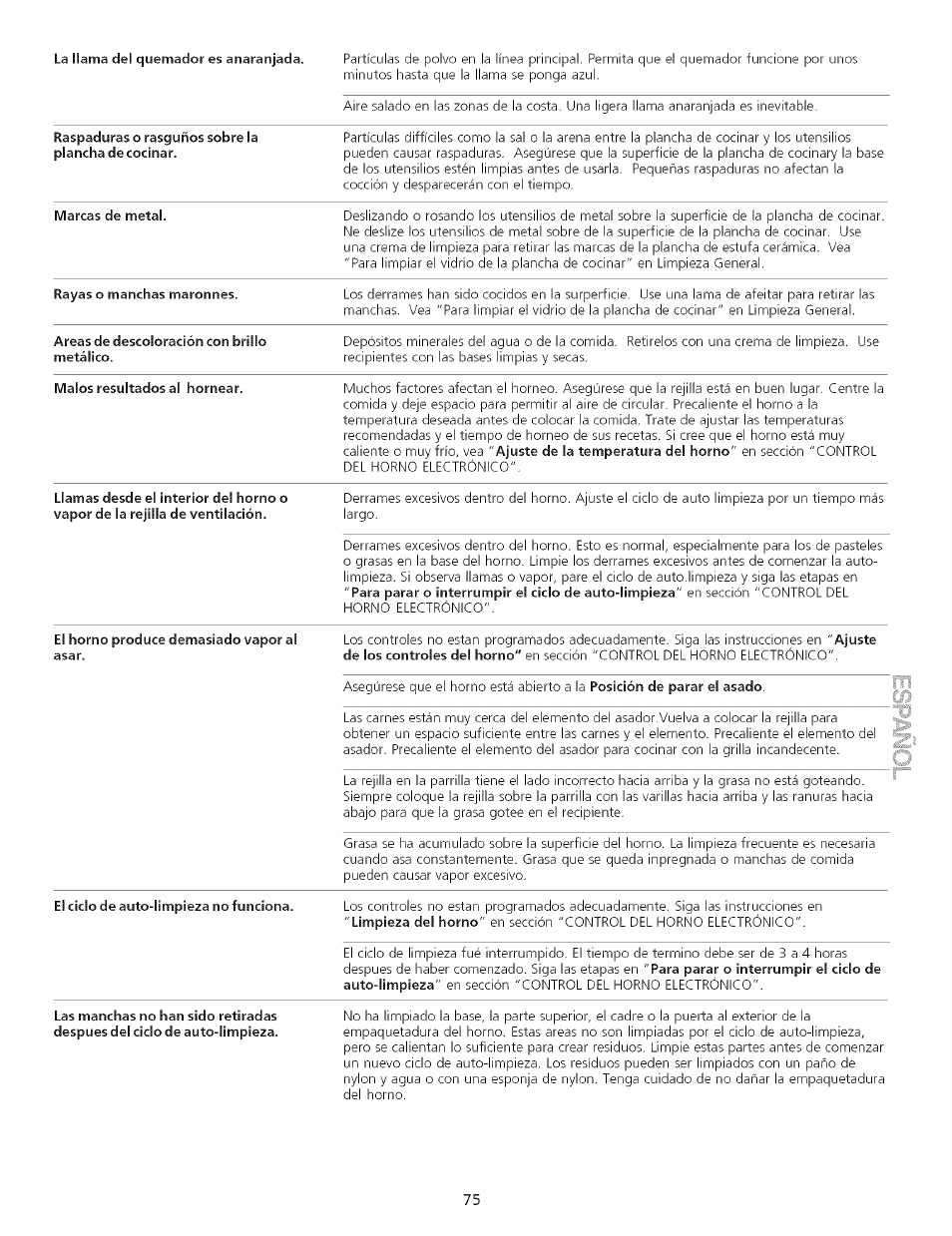 Kenmore 790.75503 User Manual | Page 75 / 76