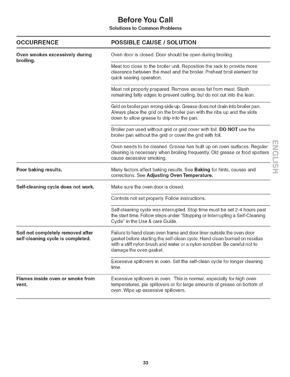 Before you cali | Kenmore 790.4906 User Manual | Page 33 / 34