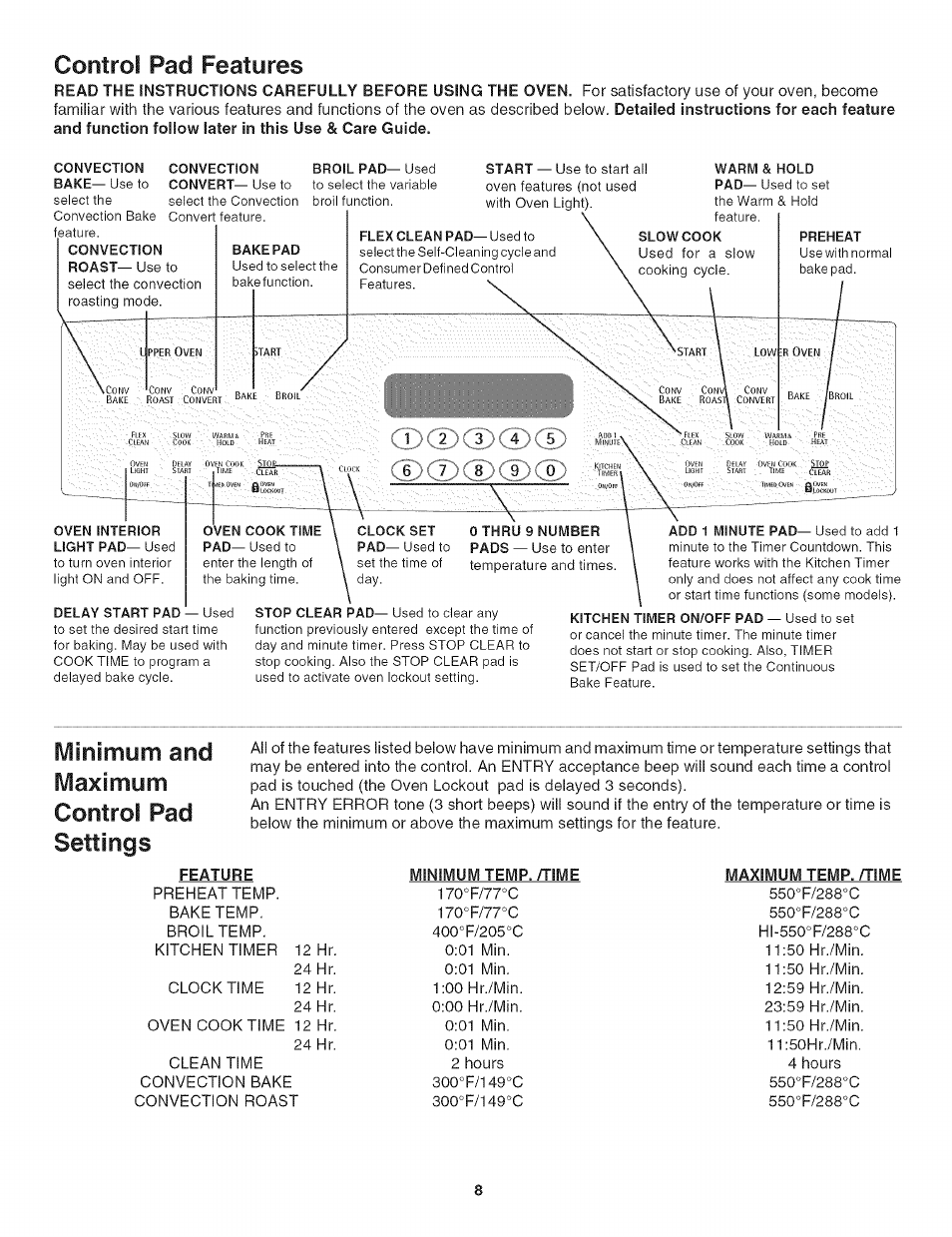 Control pad features, Minimum and maximum control pad settings | Kenmore 790.4906 User Manual | Page 8 / 34