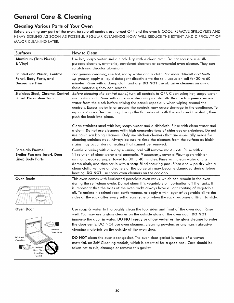 Cleaning various parts of your oven, General care & cleaning, General cleaning | For more difficult and, Grease, If necessary | Kenmore 790.4809 User Manual | Page 30 / 36