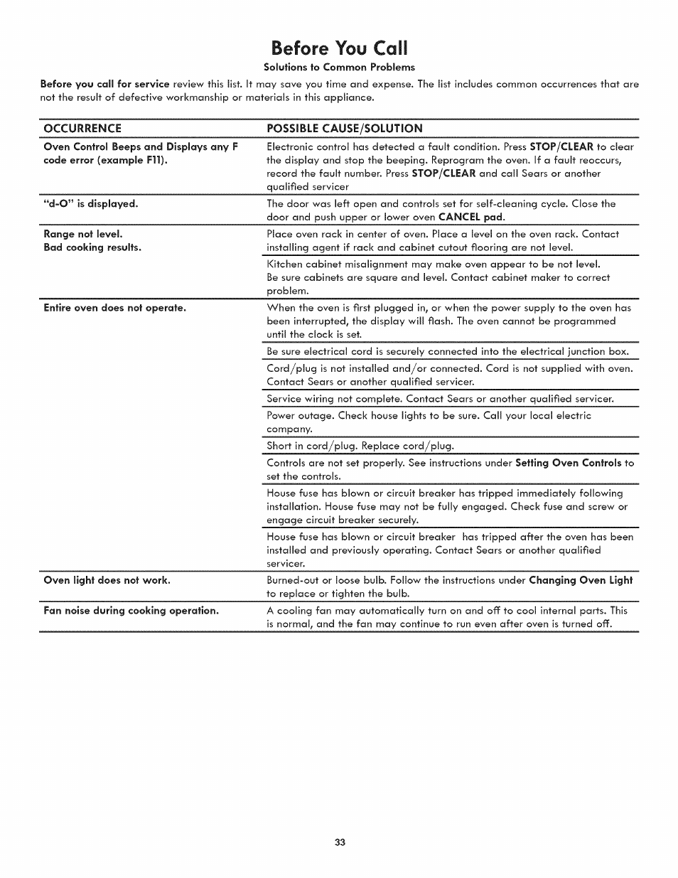 Before you cali | Kenmore 790.4809 User Manual | Page 33 / 36