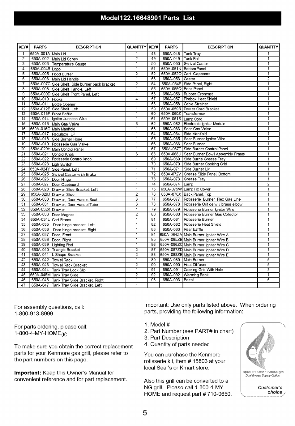 Kenmore 122.166489 User Manual | Page 6 / 19