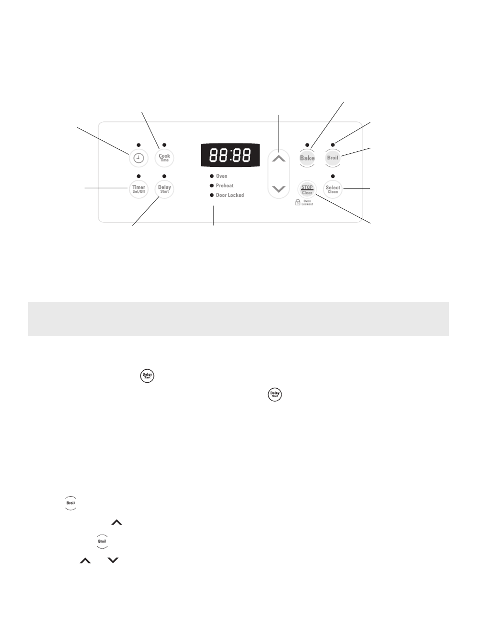 Oven control functions | Kenmore 790.9613 User Manual | Page 12 / 28