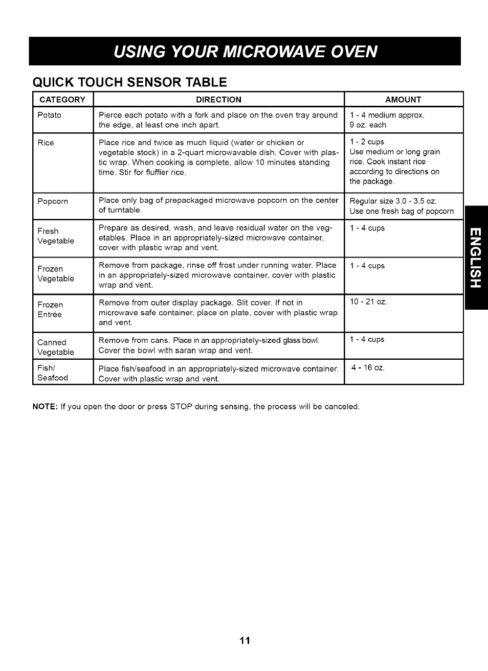 Quick touch sensor table, Using your microwave oven | Kenmore 721.66464 User Manual | Page 11 / 23