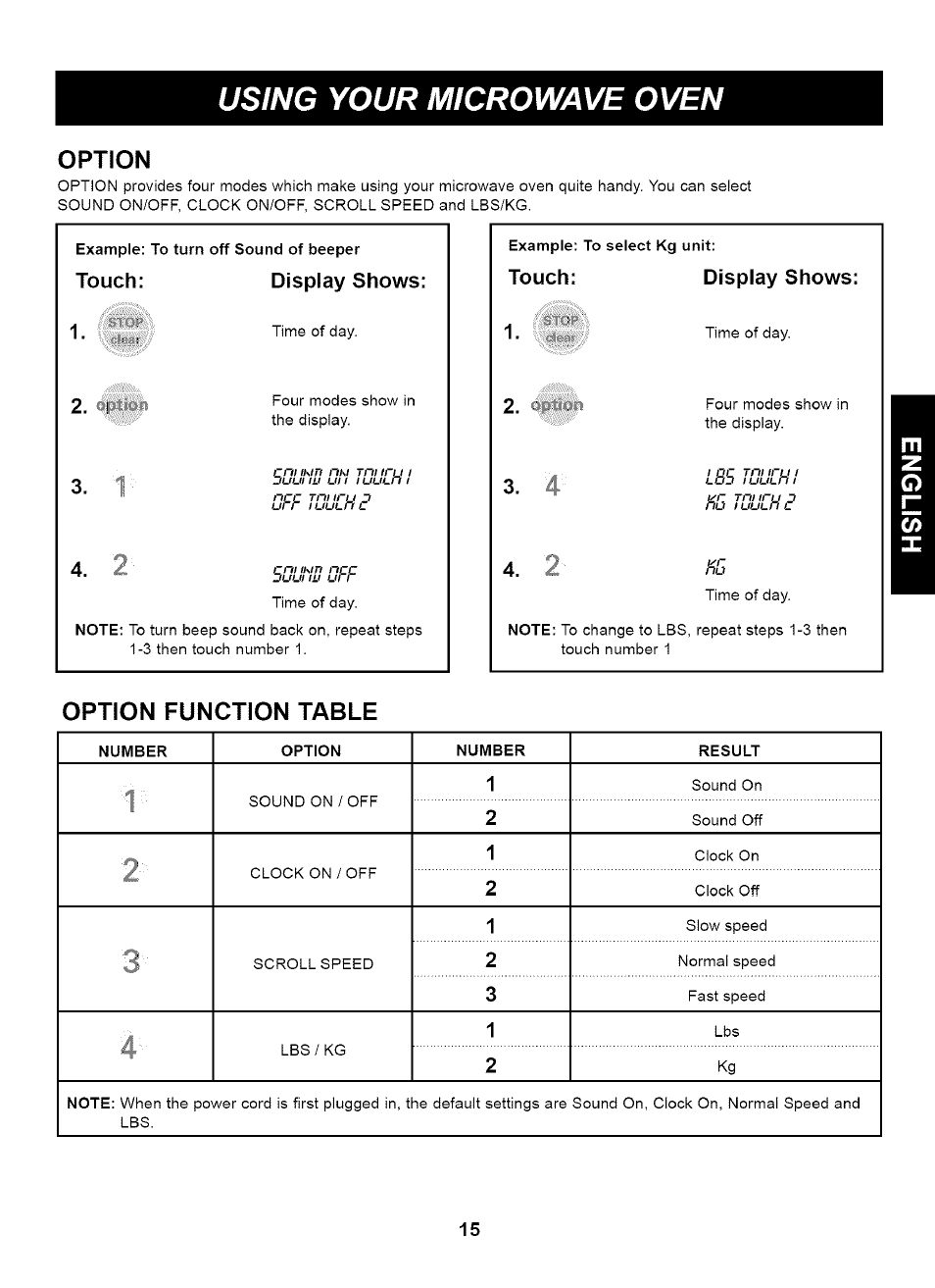 Option, Option function table, Using your microwave oven | Touch: display shows: m3, Touch: display shows: 1 | Kenmore 721.66464 User Manual | Page 15 / 23