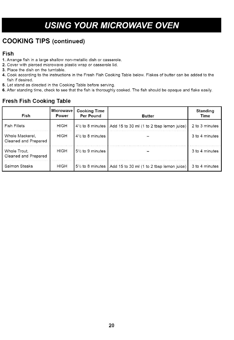 Cooking tips (continued), Fish, Fresh fish cooking table | Using your microwave oven | Kenmore 721.66464 User Manual | Page 20 / 23